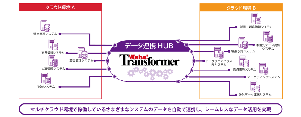 上新電機様事例図版2