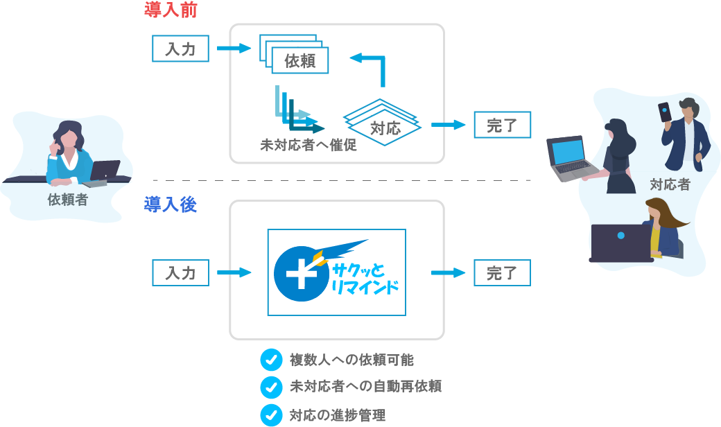 全体概要図-1
