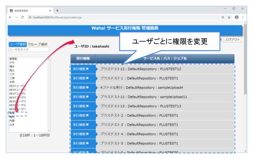 管理者のみ、ユーザに表示するサービスを登録することができます。