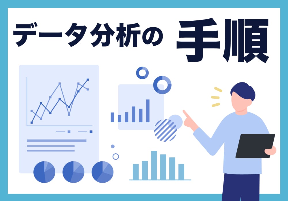 手順