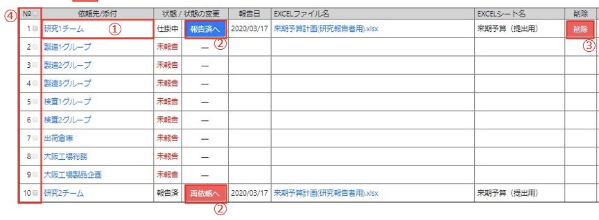 III.収集状況の確認