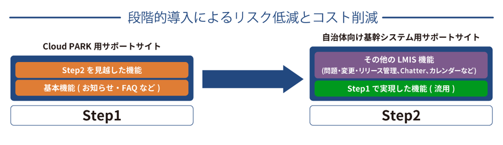 case_kip_2