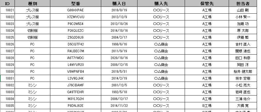 備品管理エクセルフォーマット