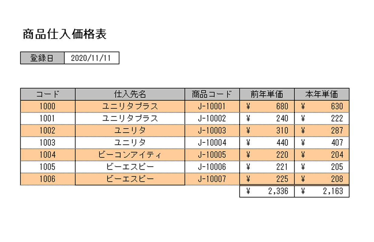 商品仕入価格表
